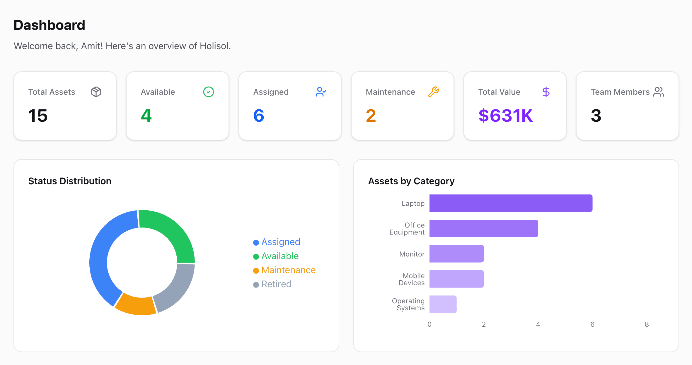 AssetLane dashboard preview